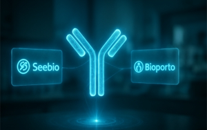 BioPorto 產(chǎn)品選品指南：按研究場景與需求分類