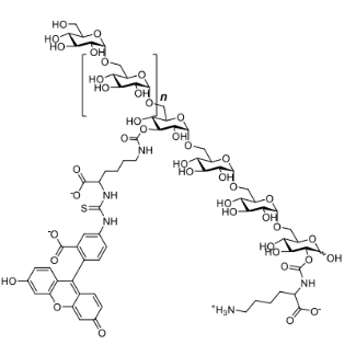 FITC-Dextran結構式示意圖